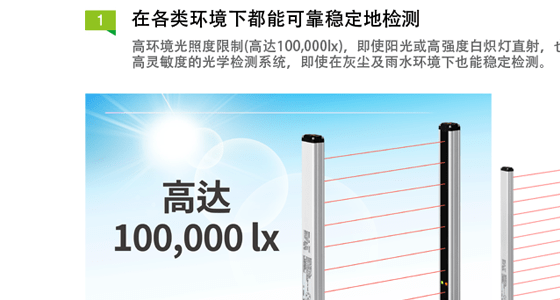 BW系列通用型光幕转国产通报书
